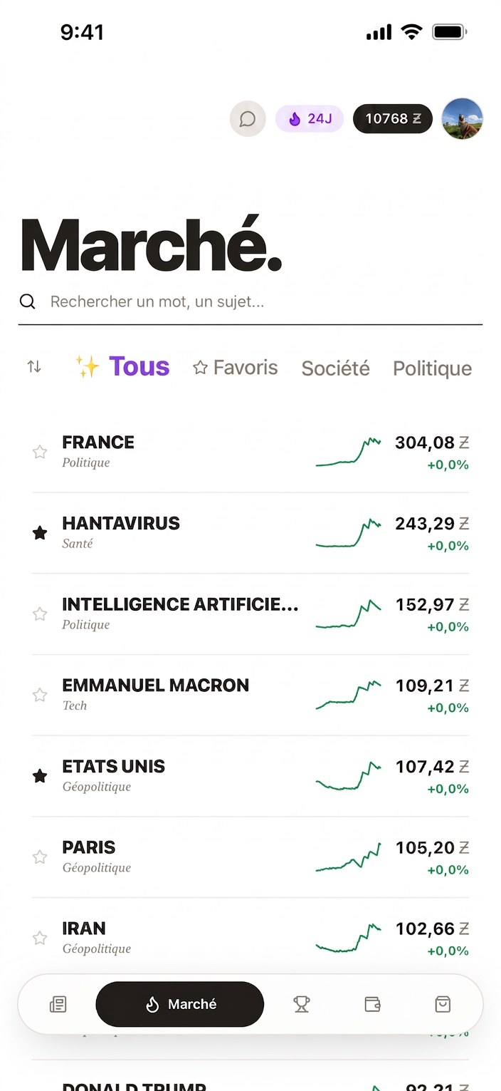 Word Market — Marché